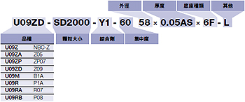 U09系列